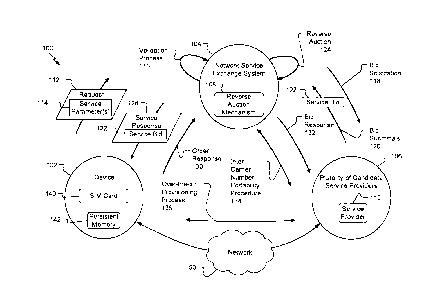 Une figure unique qui représente un dessin illustrant l'invention.